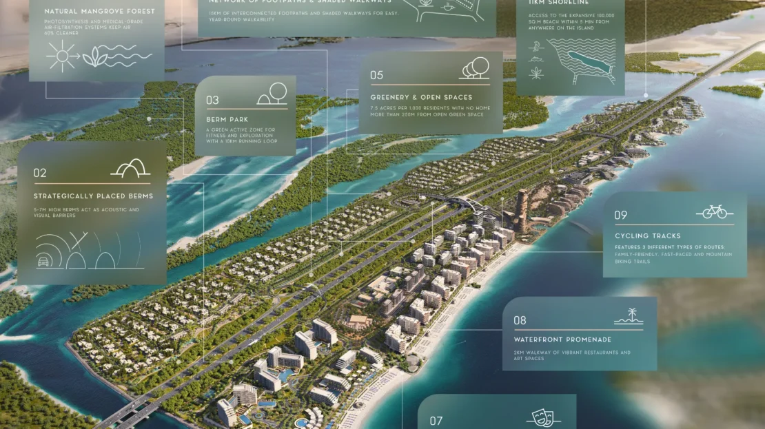 Fahid Beach Residences details