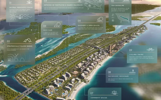 Fahid Beach Residences details