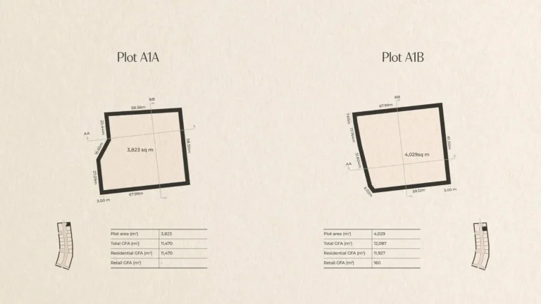 plot a1