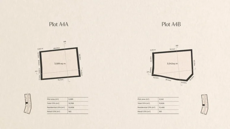 plot a4