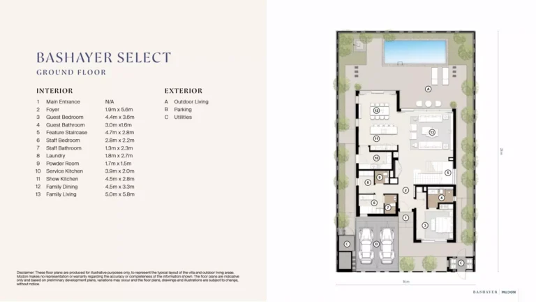bashayer villas 4 bedroom plan ground