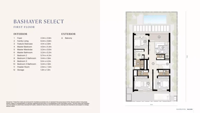 bashayer villas 4 bedroom plan