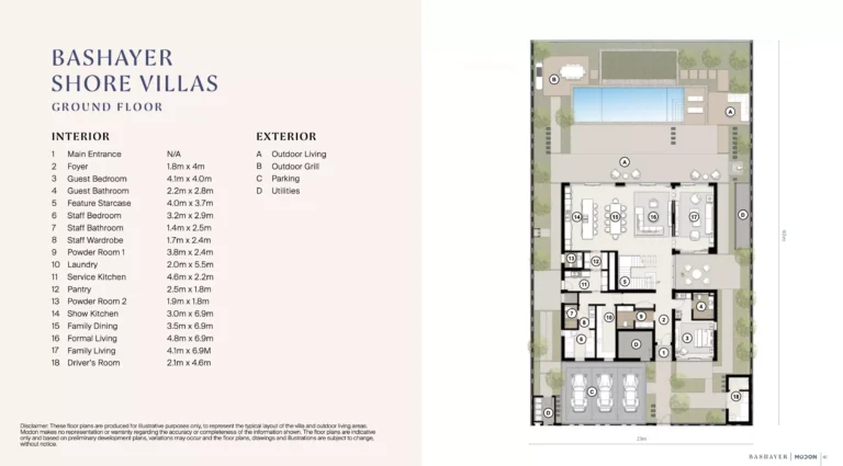 5 bedroom villas
